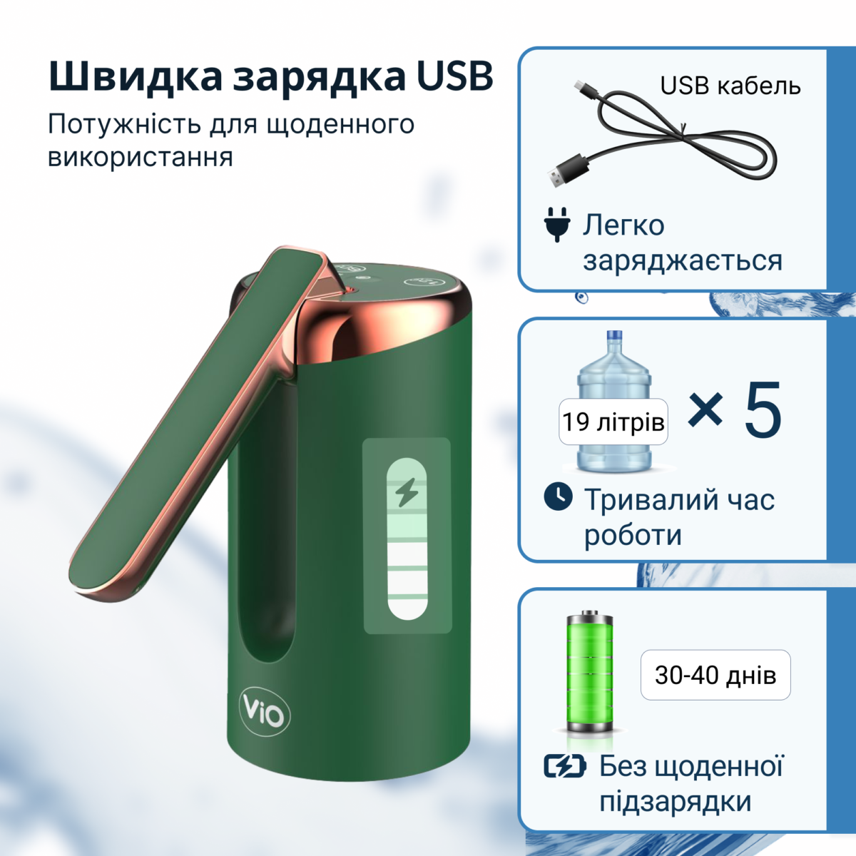 ViO E24 з носиком, що складається, зелена