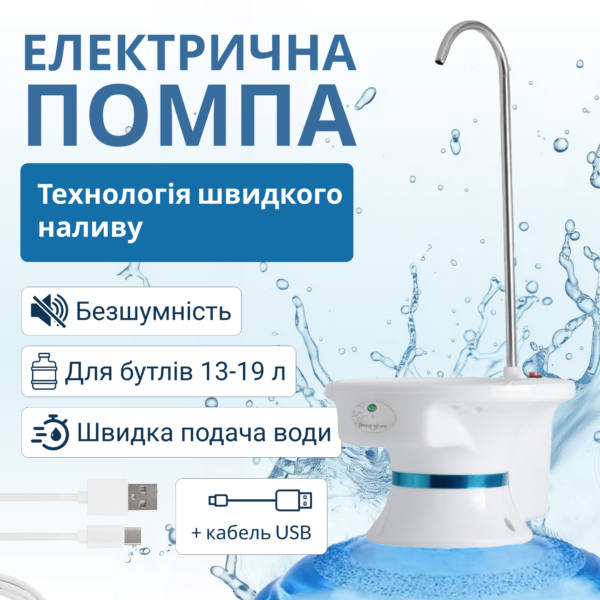 ViO E3 white