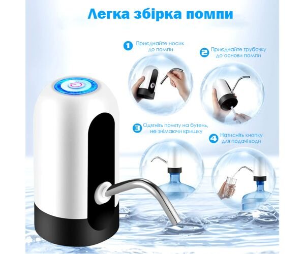 для бутильованої води