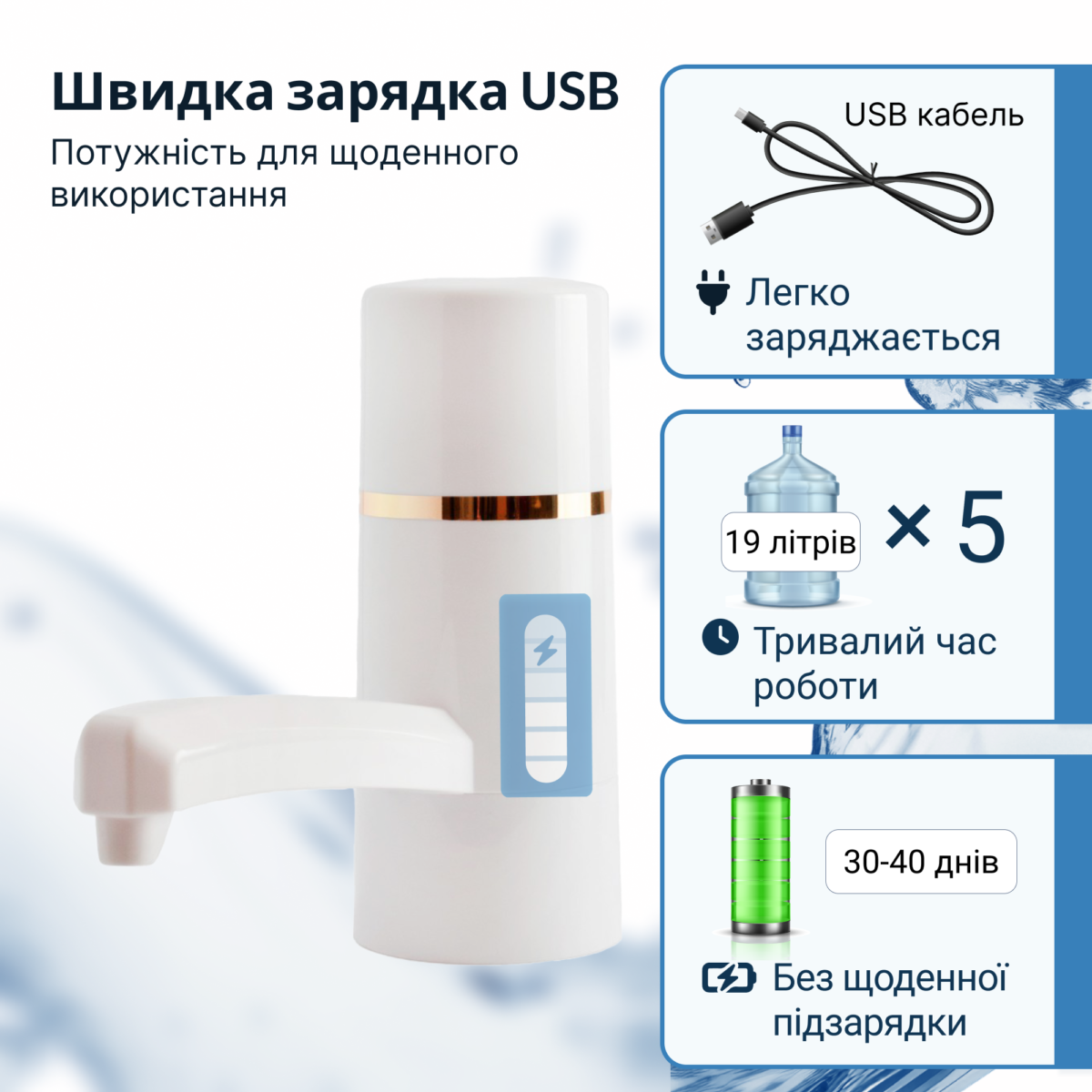 VIO E4 White