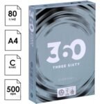 360 Everyday