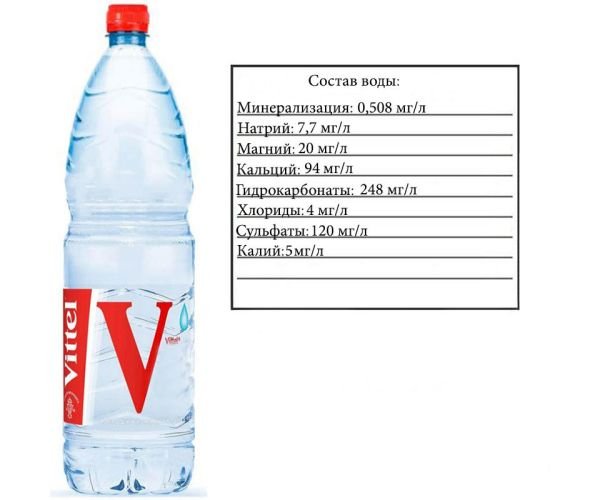 1 л