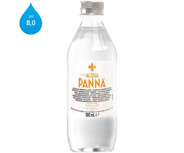 Acqua Panna