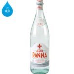Acqua Panna