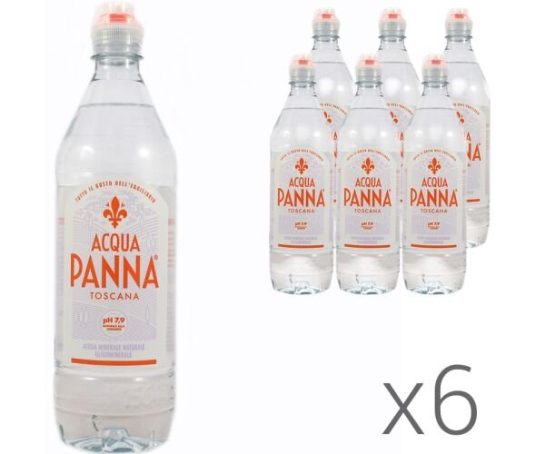 Acqua Panna