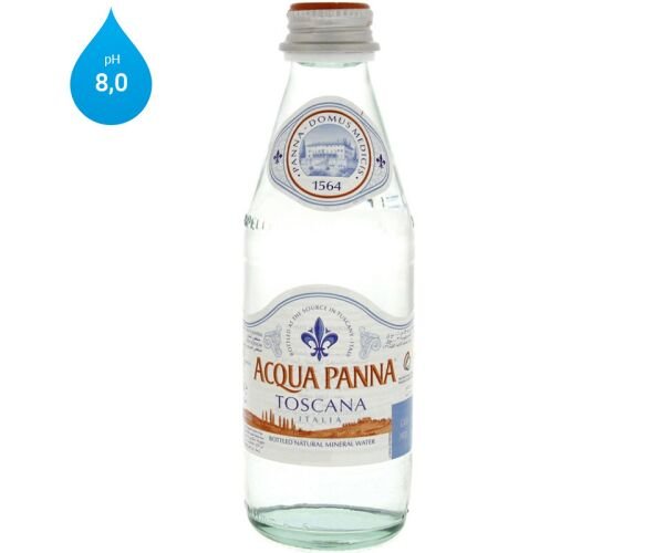 Acqua Panna