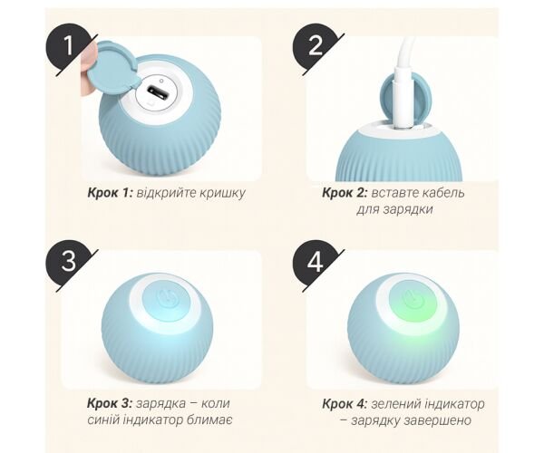 interaktivna-igrashka-dlya-kotiv-rozumnij-m-yach-biryuzovij Інтерактивна іграшка для котів Розумний м'яч, бірюзовий - Зображення 3