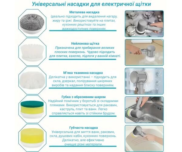 universalna-akumulyatorna-shhitka-dlya-pribirannya-5-v-1-bila Щітка для прибирання 5 в 1, акумуляторна, біла - Зображення 4