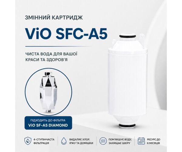 ViO SFC-A5