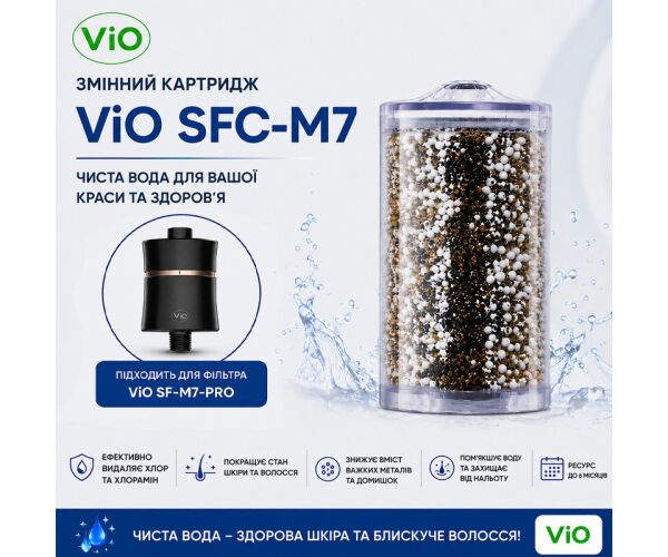 ViO SFC-M7