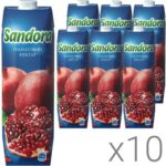 Sandora