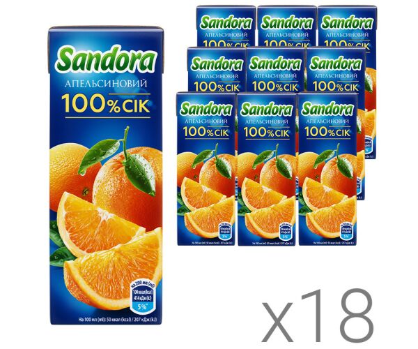 Sandora