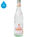 Acqua Panna