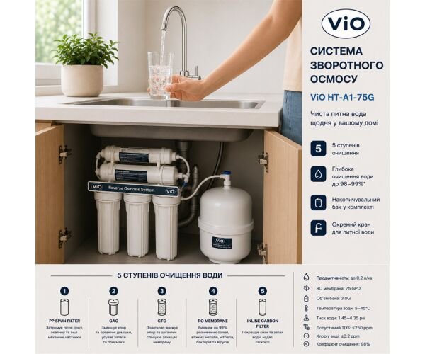 ViO HT-A1-75G
