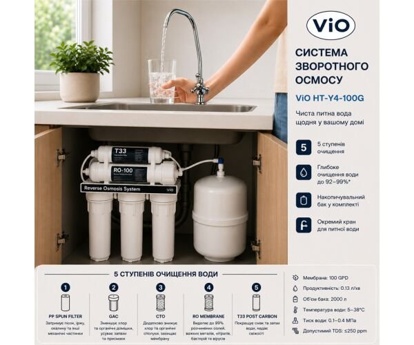 ViO HT-Y4-100G