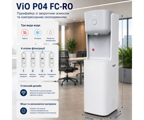 ViO P04 FC-RO