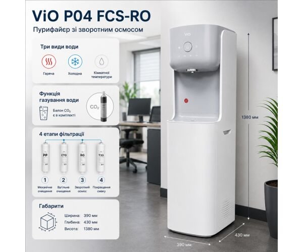 ViO P04 FCS-RO